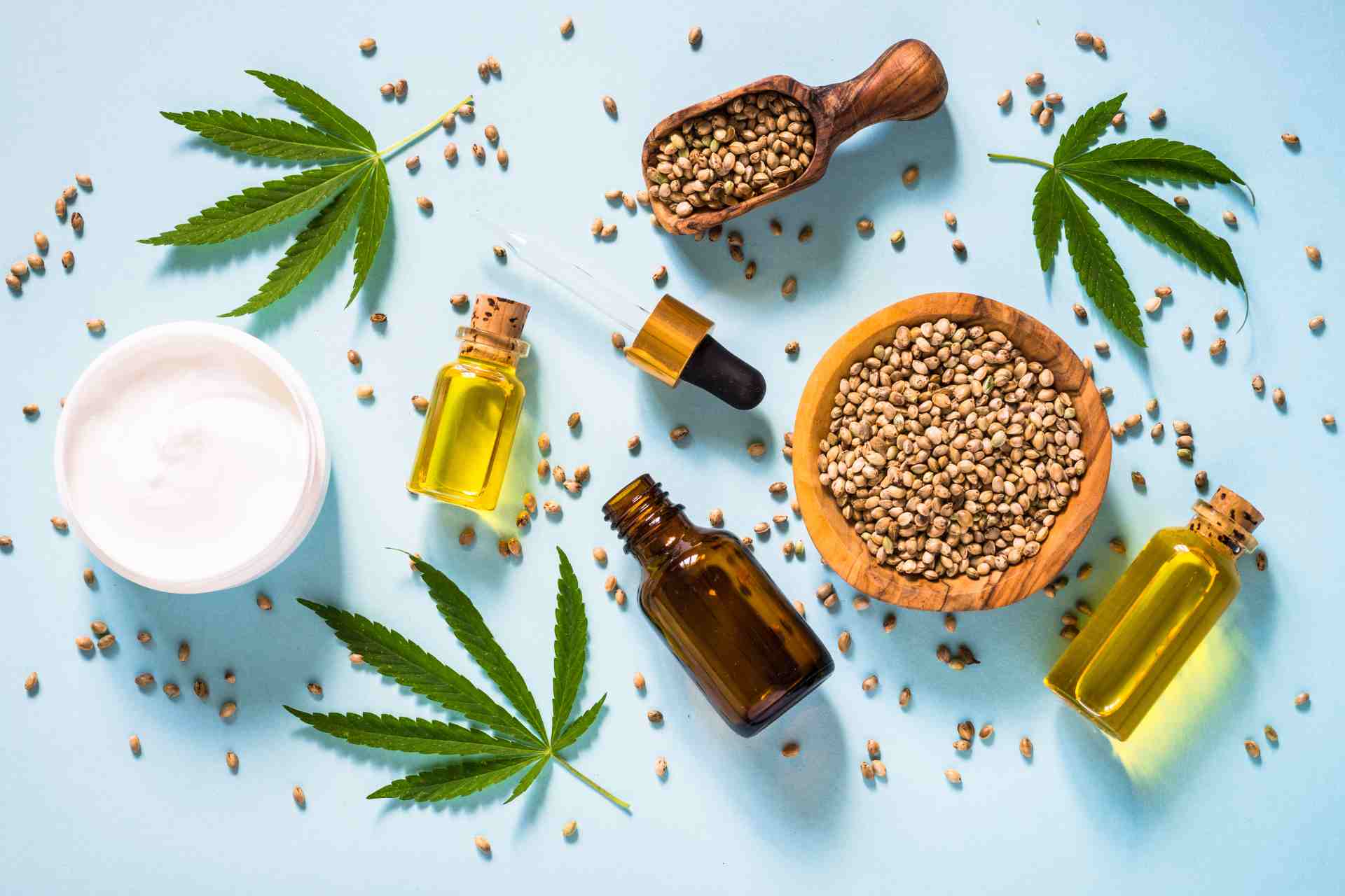 Community Management for Cannabis Brands