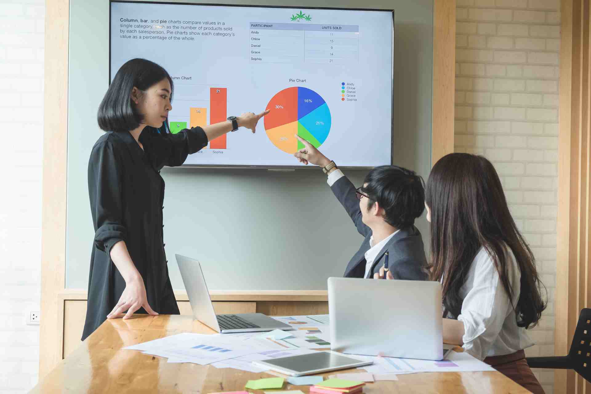 Measuring-and-Analyzing-Social-Media-Campaign-Performance-in-the-Cannabis-Industry.
