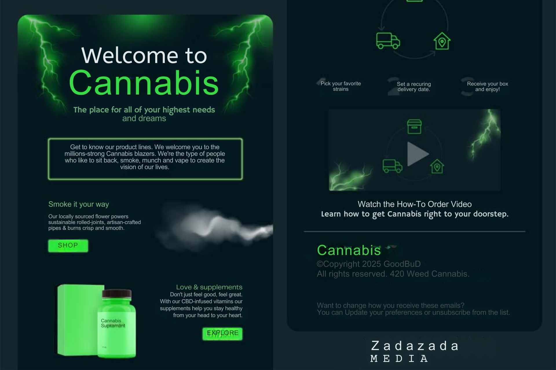 Email Designing for Cannabis Marketing_ Best Practices